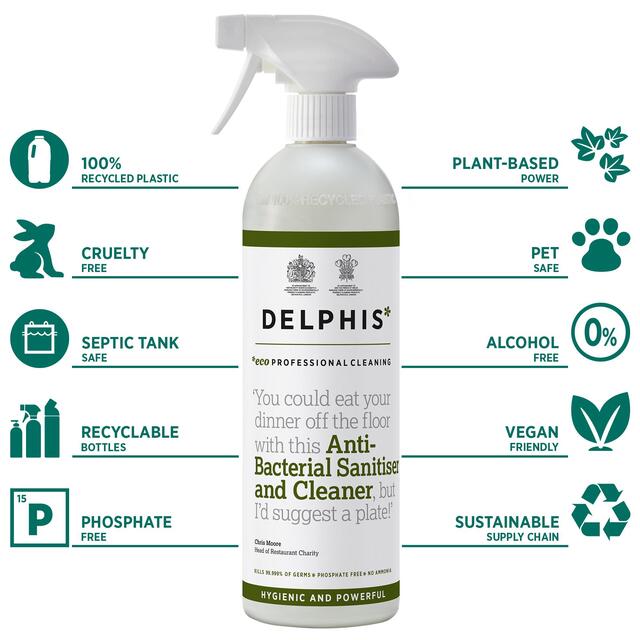 Delphis Eco Anti-Bacterial Sanitiser Spray thumbnail 2