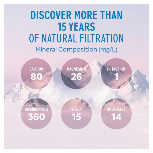 Evian Still Mineral Water Glass Bottle thumbnail 5