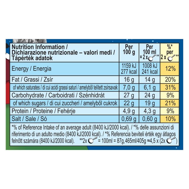 Ben & Jerry's Netflix & Chilll'd Peanut Butter Ice Cream Tub thumbnail 5