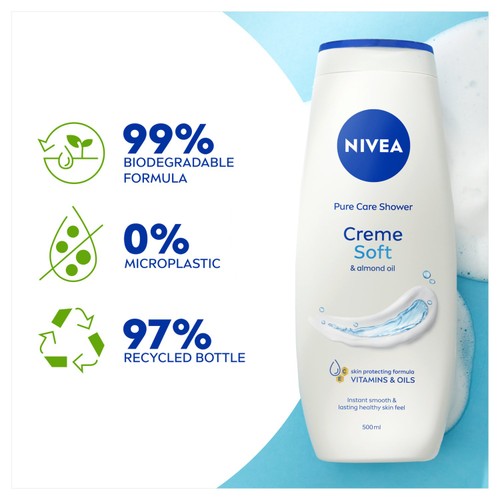 NIVEA Shower Creme Gel Rich Moisture Soft thumbnail 3