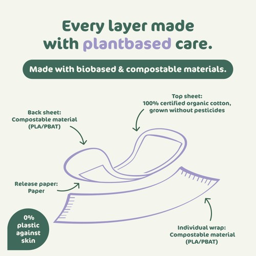 Naty Panty Liners Large thumbnail 8