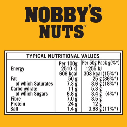 Nobby's Nuts Classic Dry Roasted Peanuts thumbnail 4