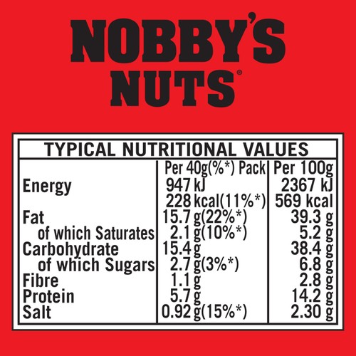 Nobby's Nuts Sweet Chilli Coated Peanuts thumbnail 5