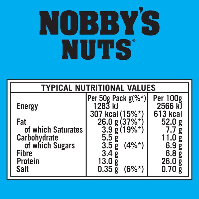 Nobby's Nuts Classic Salted Peanuts thumbnail 4