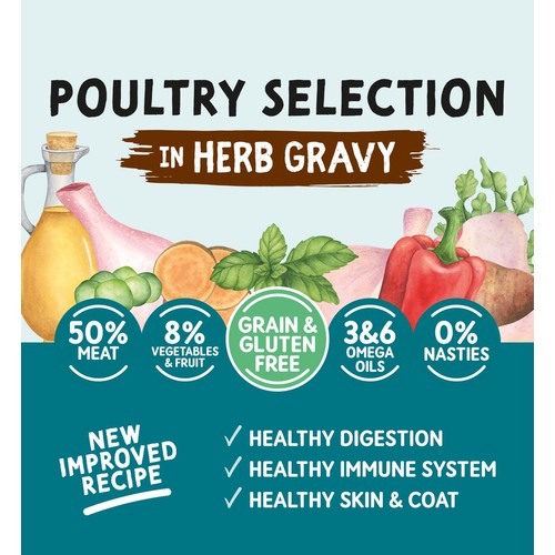 Naturo Adult Grain & Gluten Free Poultry Variety Dog Food thumbnail 2