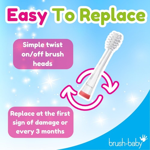 Brush-Baby KidzSonic Replacement Toothbrush Heads, 3-6 Yrs thumbnail 4