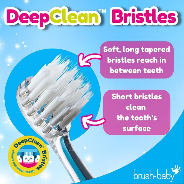 Brush-Baby KidzSonic Replacement Toothbrush Heads, 3-6 Yrs thumbnail 5