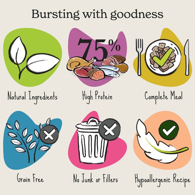 Forthglade Adult Grain Free Chicken, Liver and Veg Wet Dog Food thumbnail 5