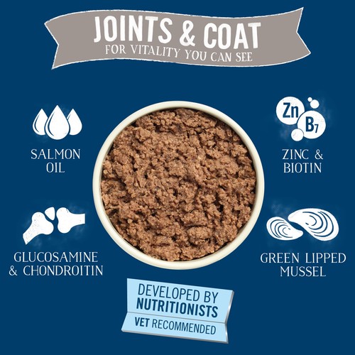 Butcher's Joints & Coat Dog Food Tins thumbnail 3