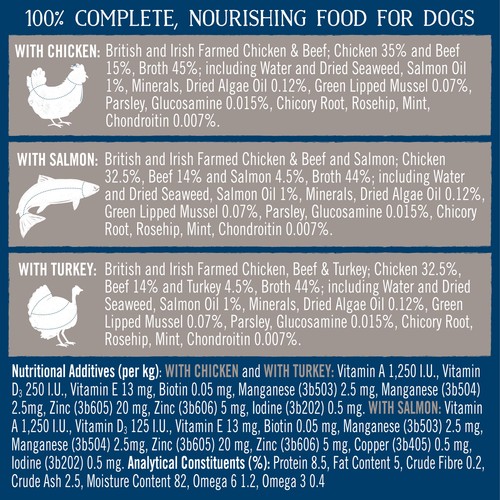 Butcher's Joints & Coat Dog Food Tins thumbnail 4