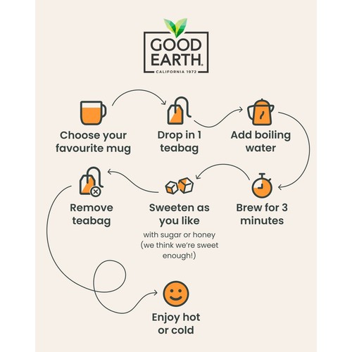 Good Earth Teabags Tropical Moringa Mango thumbnail 4