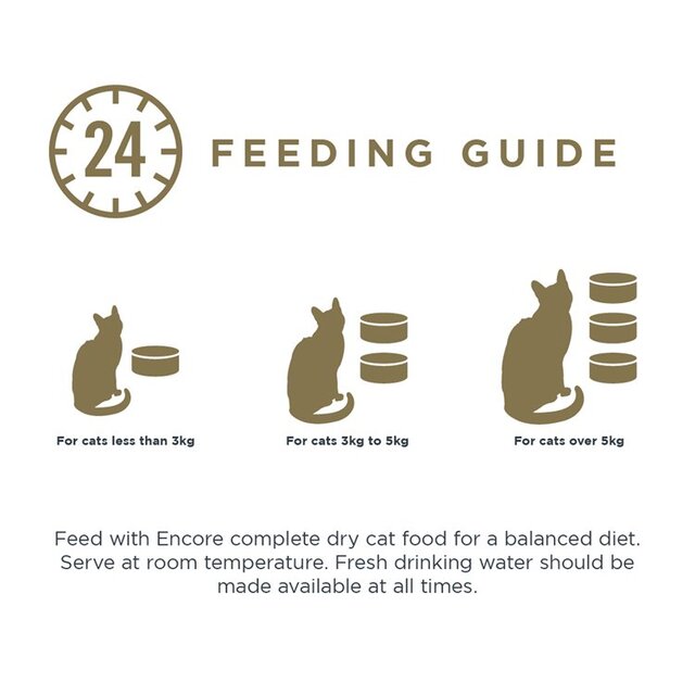 Encore Cat Broth Tin Chicken Selection thumbnail 6