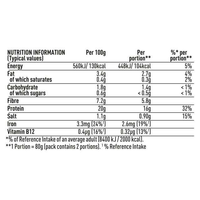 The Vegetarian Butcher What the Cluck thumbnail 7