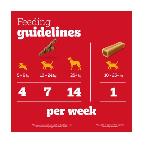 Pedigree Rodeo Duos & Jumbone Medium Dog Treats Mega Box  thumbnail 2