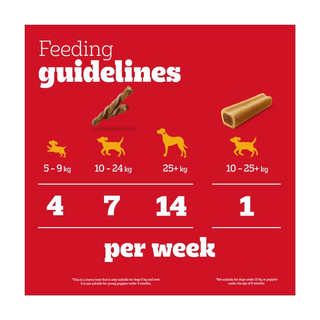 Pedigree Rodeo Duos & Jumbone Medium Dog Treats Mega Box thumbnail 3