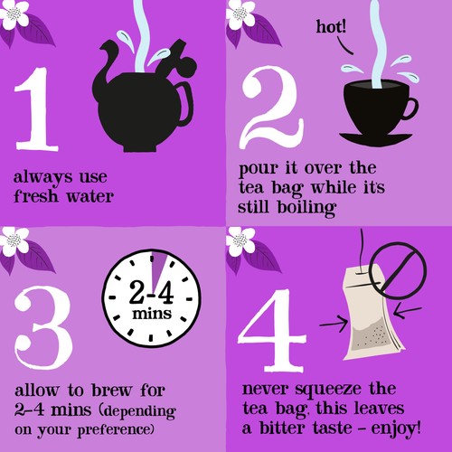 Clipper Organic & Fairtrade Everyday Tea Bags thumbnail 2