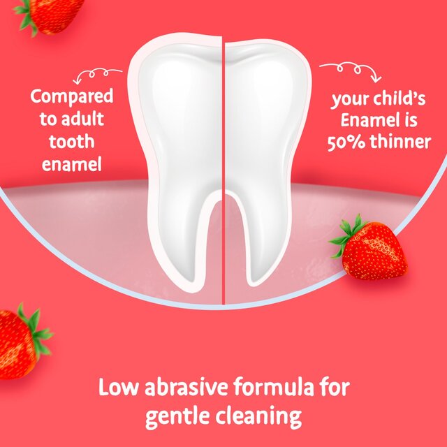 Aquafresh Kids Toothpaste Splash Age 3-8 Strawberry & Mint thumbnail 6