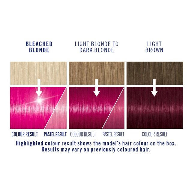 Schwarzkopf LIVE Men 093 Neon Pink Semi-Permanent Hair Dye thumbnail 2