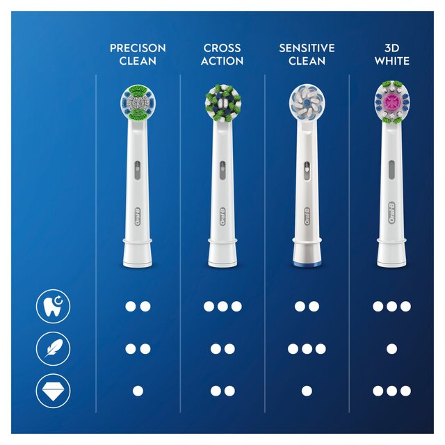 Oral-B Precision Clean Toothbrush Heads thumbnail 6