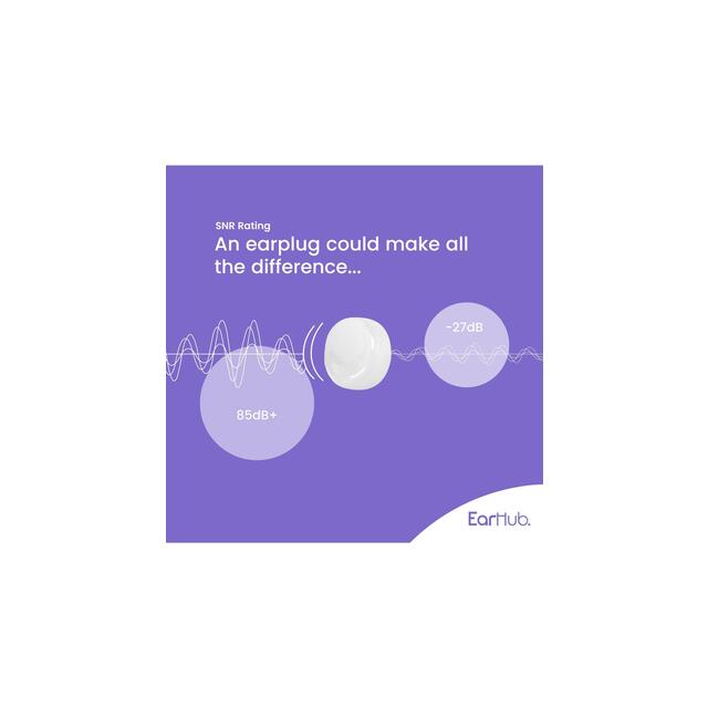 EarHub Sleepwell Soft Silicone Earplugs 3 Pair thumbnail 8