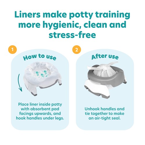 Potette Plus Potty Liners thumbnail 10