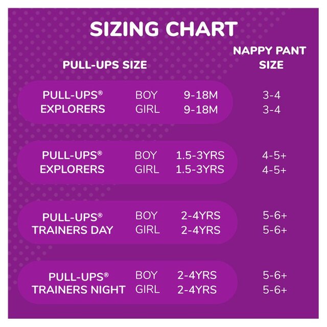 Huggies Pull-Ups Day Time Unisex Training Nappy Pants Size 6 - 20 Pants thumbnail 4