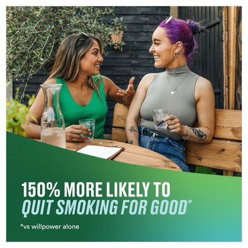 Nicorette Smart Track Single, Duo Pack, 150 Sprays x 2 (Stop Smoking Aid) thumbnail 9