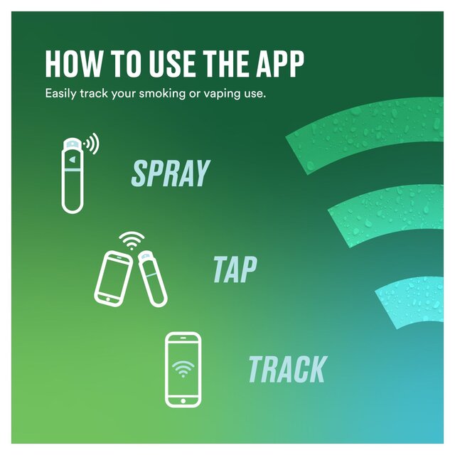 Nicorette Smart Track Single, Duo Pack, 150 Sprays x 2 (Stop Smoking Aid) thumbnail 10