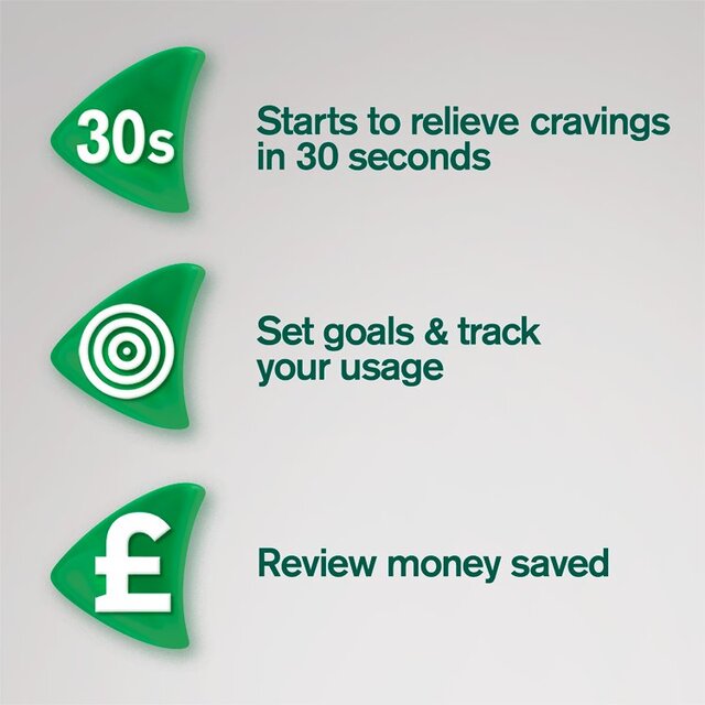 Nicorette Smart Track Single, Duo Pack, 150 Sprays x 2 (Stop Smoking Aid) thumbnail 6