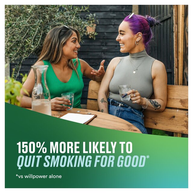 Nicorette Smart Track Single, Duo Pack, 150 Sprays x 2 (Stop Smoking Aid) thumbnail 9