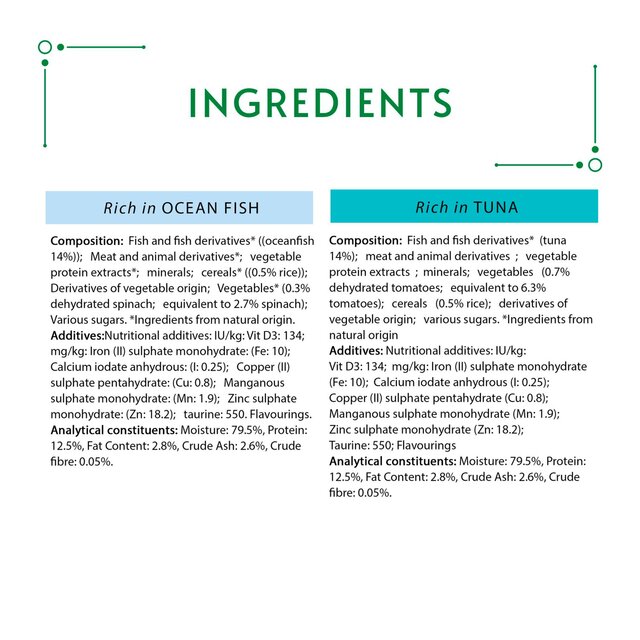 Gourmet Nature's Creations Fish Wet Cat Food d thumbnail 6