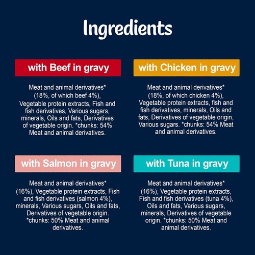 Felix Tasty Shreds Mixed Selection in Gravy Wet Cat Food thumbnail 8
