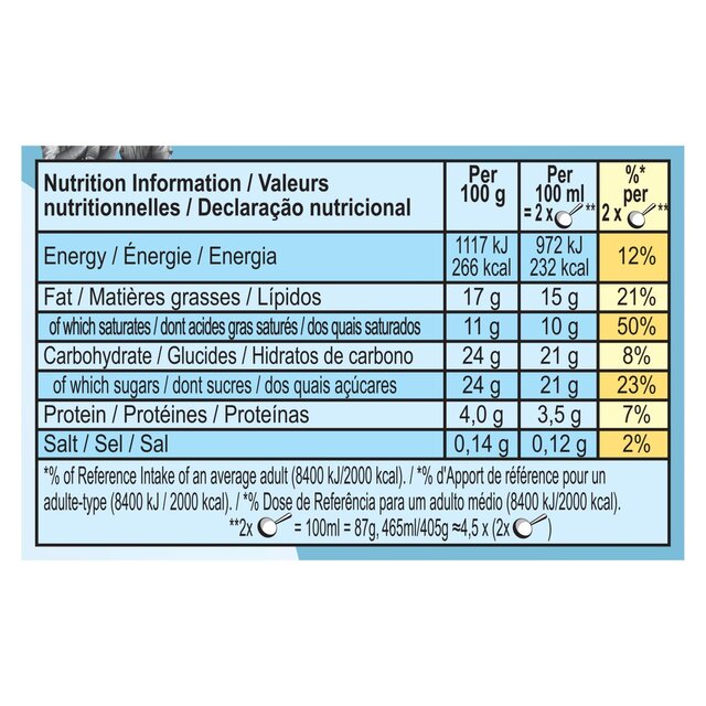 Ben & Jerry's Minter Wonderland Mint Ice Cream Tub thumbnail 6