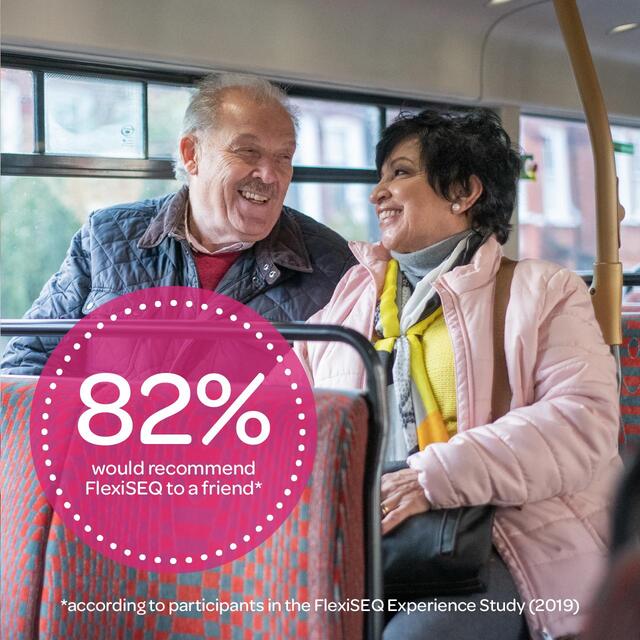 Flexiseq Max Osteoarthritis thumbnail 8