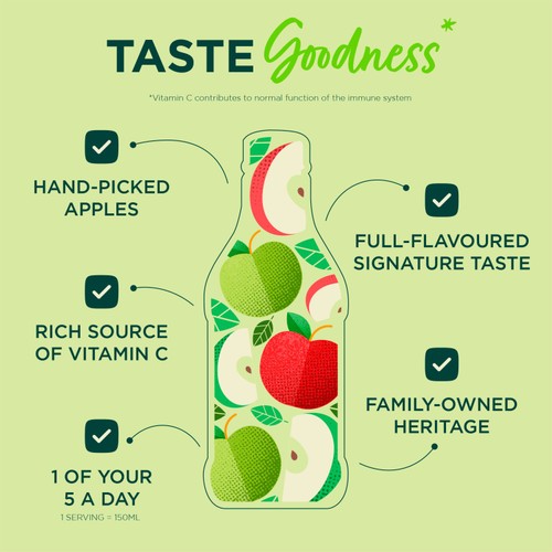 Copella Cloudy Apple Fruit Juice thumbnail 6