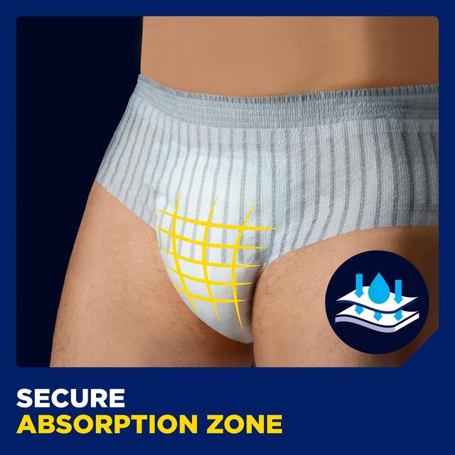 Tena for Men Premium Fit Incontinence Pants Medium thumbnail 5