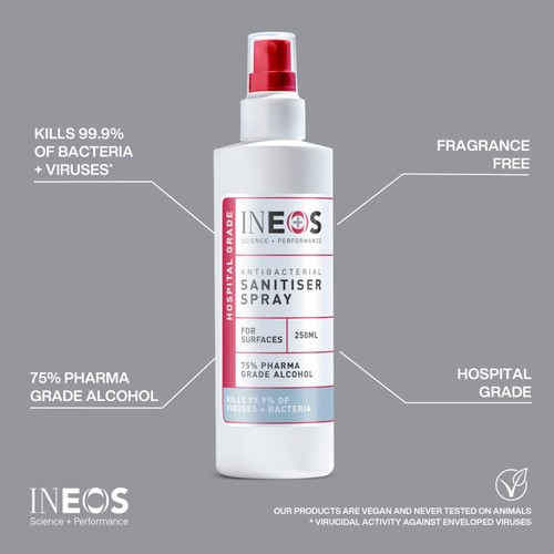 INEOS Anti Viral & Anti Bacterial Surface Sanitiser Spray thumbnail 2