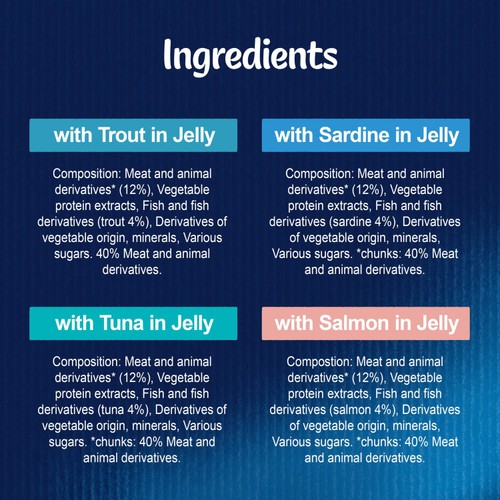 Felix As Good As it Looks Senior 7+ Fish in Jelly Wet Cat Food thumbnail 8