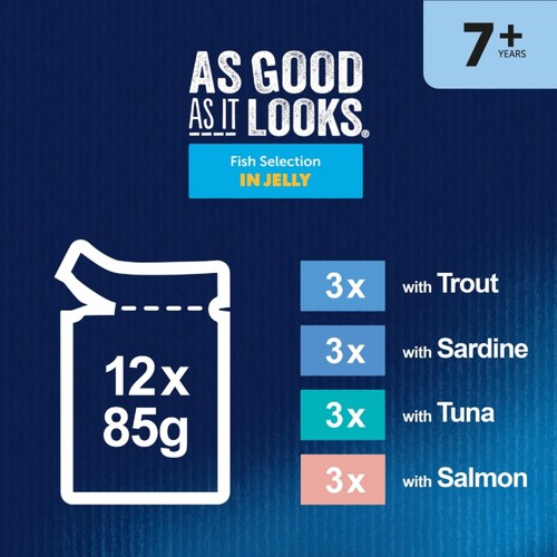 Felix As Good As it Looks Senior 7+ Fish in Jelly Wet Cat Food thumbnail 9