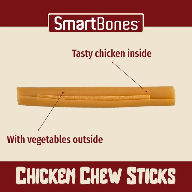 SmartBones Chicken Rawhide Free Sticks Dog Treats thumbnail 4