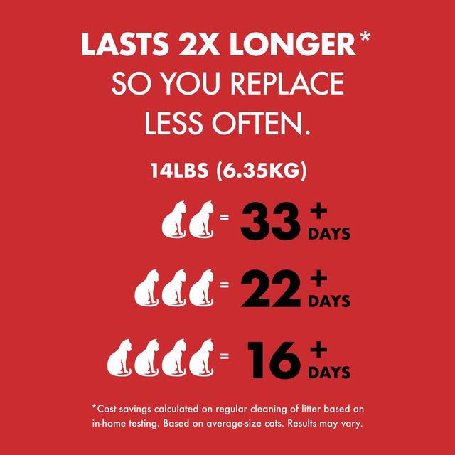 World's Best Multiple Cat Unscented Clumping Cat Litter thumbnail 5