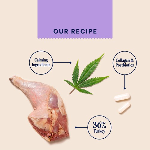 Pooch & Mutt Turkey and Hemp Calming Meaty Dog Treats thumbnail 4