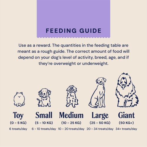Pooch & Mutt Turkey and Hemp Calming Meaty Dog Treats thumbnail 6