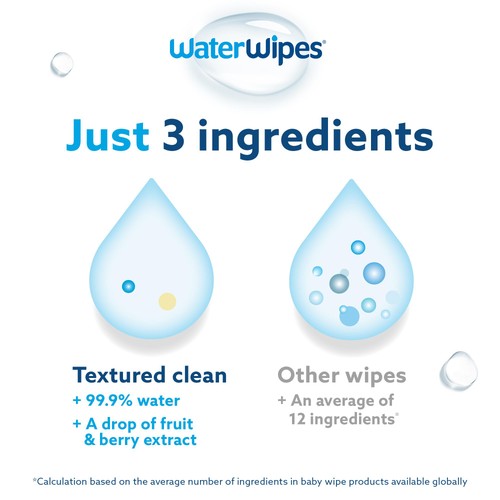 WaterWipes Baby Wipes Sensitive Weaning Plastic Free Wipes 720 Wipes  thumbnail 2