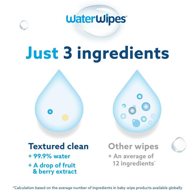 WaterWipes Baby Wipes Sensitive Weaning Plastic Free Wipes 240 Wipes thumbnail 6