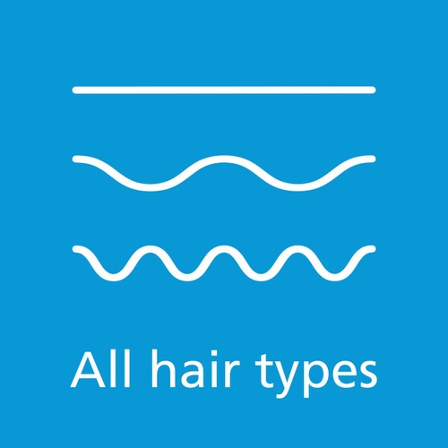 Sanex Nourishing & Gentle Anti-Dandruff All Hair Types Shampoo thumbnail 2