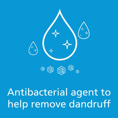 Sanex Nourishing & Gentle Anti-Dandruff All Hair Types Shampoo thumbnail 5