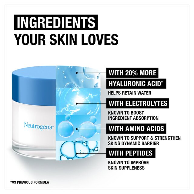 Neutrogena Hydro Boost Night Cream for Dry Skin thumbnail 4