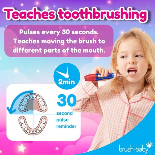 Brush-Baby KidzSonic Unicorn Electric Toothbrush, 3+ Yrs thumbnail 4