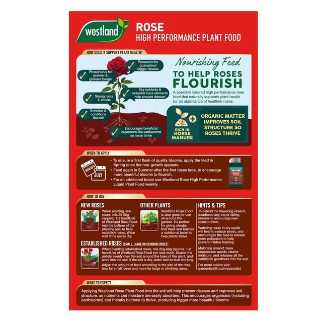Westland Rose Food Enriched Horse Manure, 1kg thumbnail 2